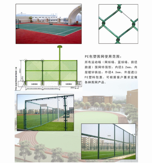 護網(wǎng)系列